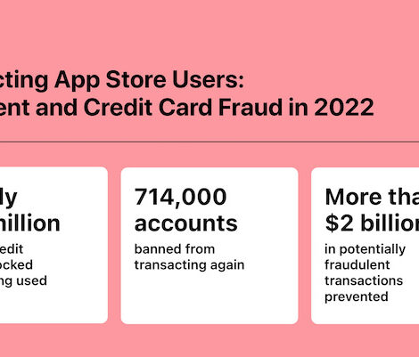 App Store stopped more than $2 billion in fraudulent transactions in 2022